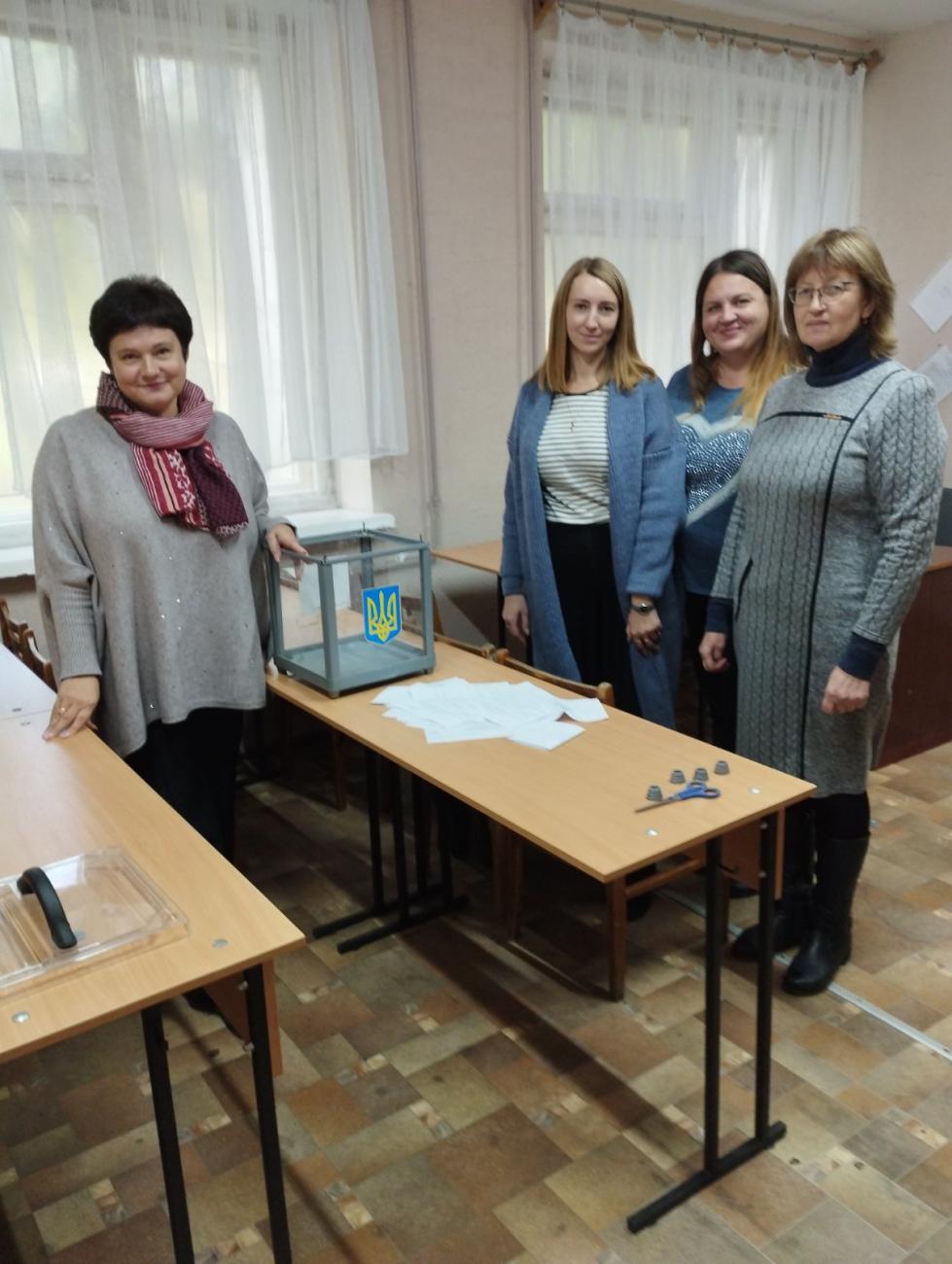 Рейтингове голосування на посаду директора Рейтингове голосування