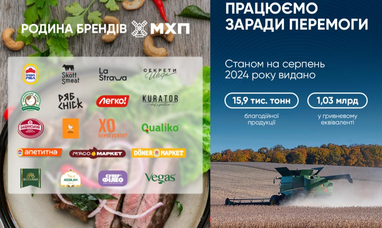 Участь студентів в інноваційному форумі Міжуніверситетський технічний хакатон