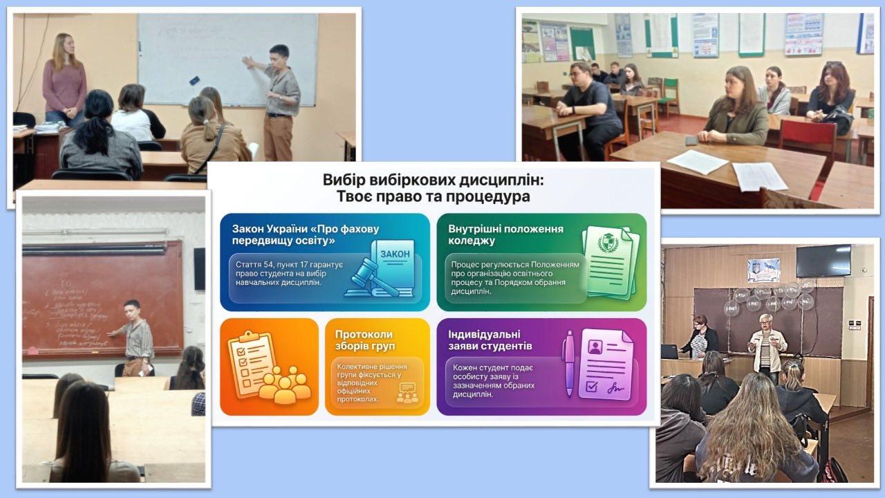 Презентація дисциплін вільного вибору