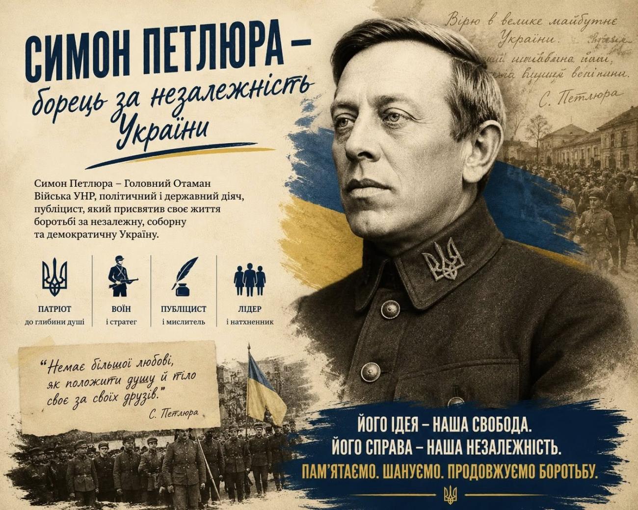 СИМОН ПЕТЛЮРА