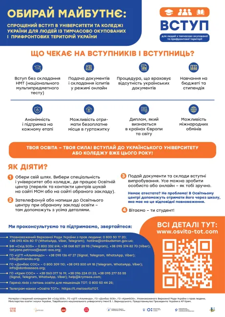 Алгоритм дія для вступників з ТОТ