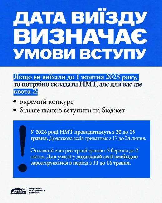 Пільгові умови для вступників з ТОТ_3