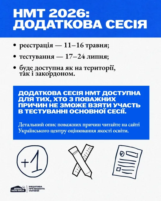 Пільгові умови для вступників з ТОТ_4