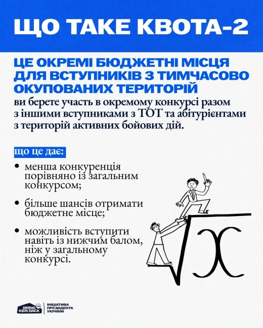 Пільгові умови для вступників з ТОТ_5