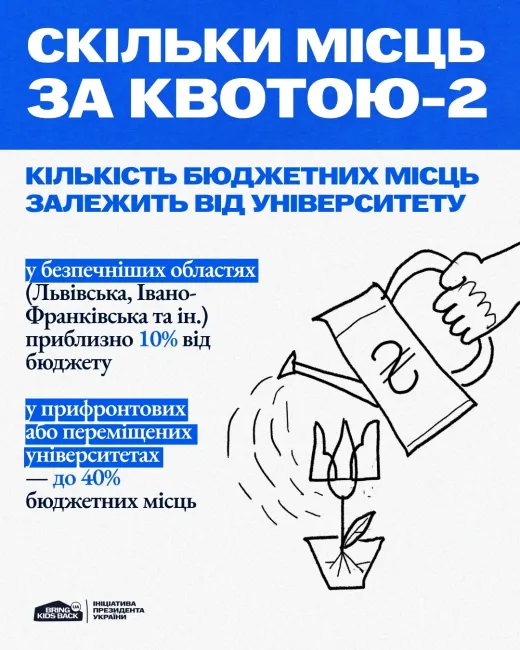 Пільгові умови для вступників з ТОТ_6
