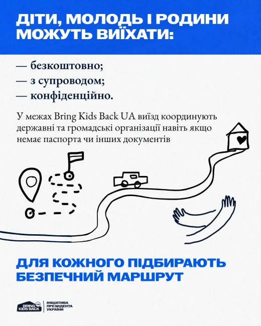 Пільгові умови для вступників з ТОТ_8